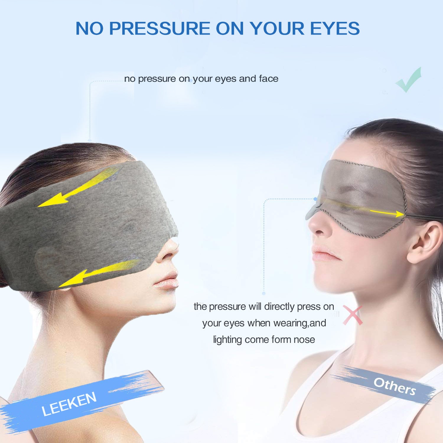 Full Coverage Sleep Mask for Travel and Rest