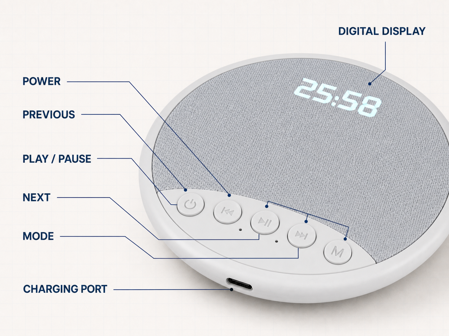 SOMNIA SoundPillow Grey accurate supplier-reference controls diagram placeholder