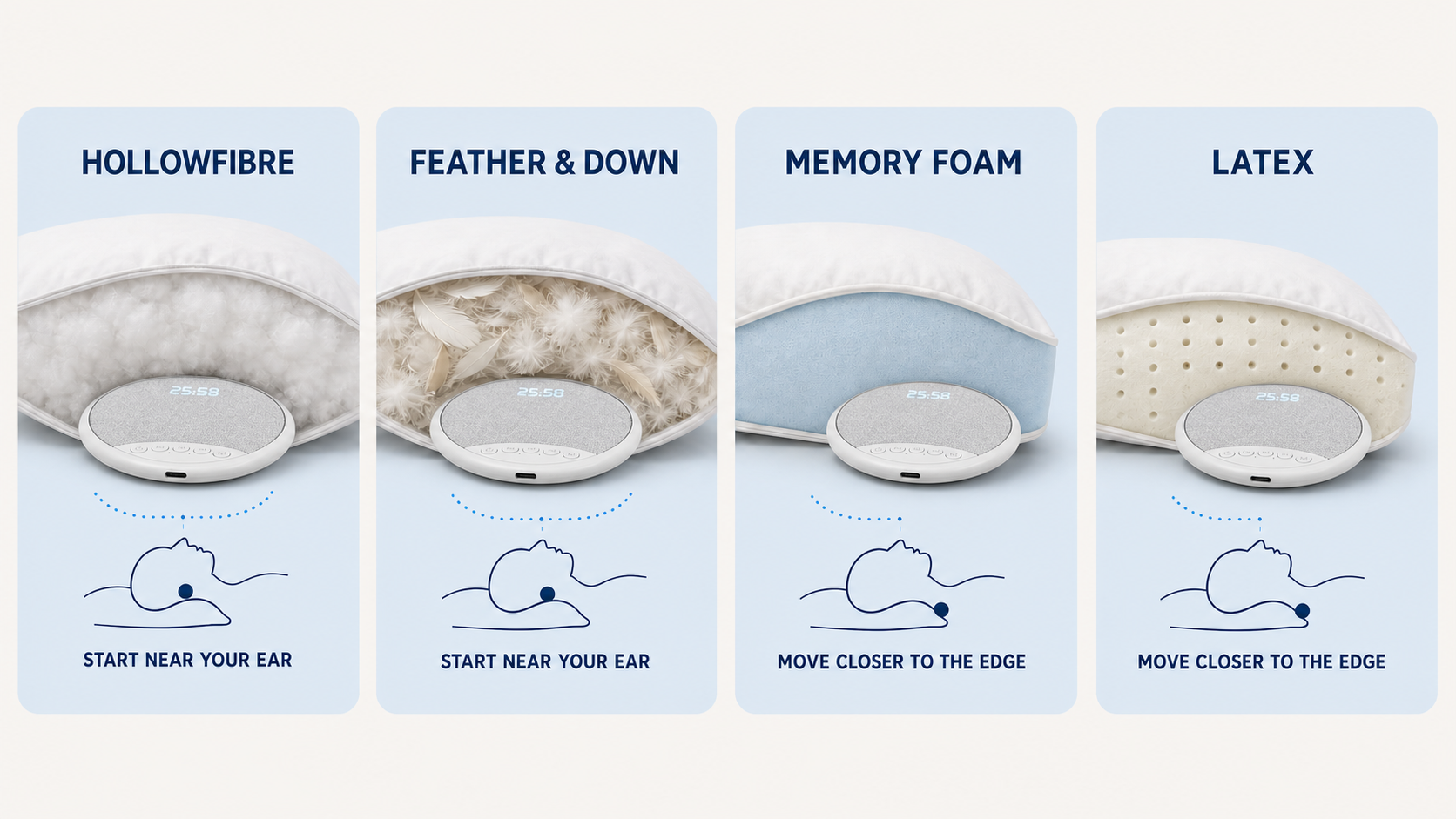 SOMNIA SoundPillow Grey pillow compatibility guide placeholder